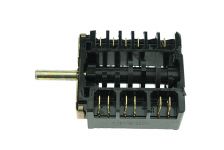 Переключатель режимов духовки Gorenje, De luxe 