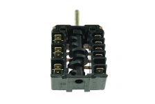 Переключатель режимов духовки Gorenje, De luxe 